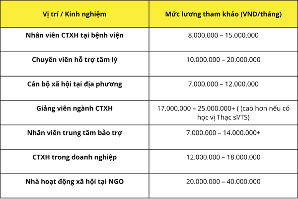 muc-thu-nha