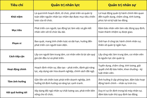 co-nen-hoc-nganh-cong-tac-xa-hoi-khong-4