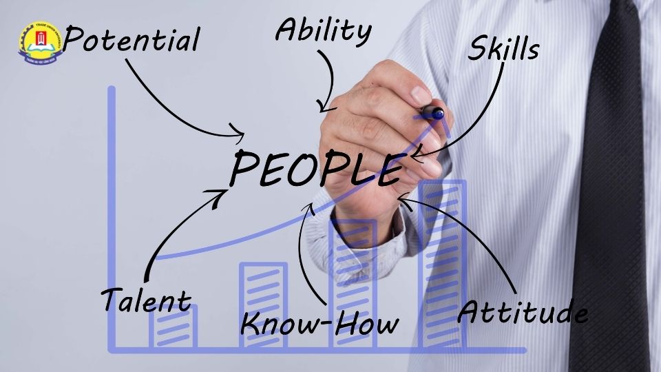 Thực trạng ngành quản trị nhân lực hiện nay